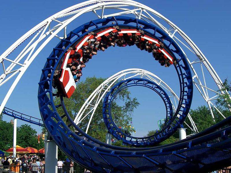 Nerdwallet S Top 10 Roller Coasters In The World Travelnerd