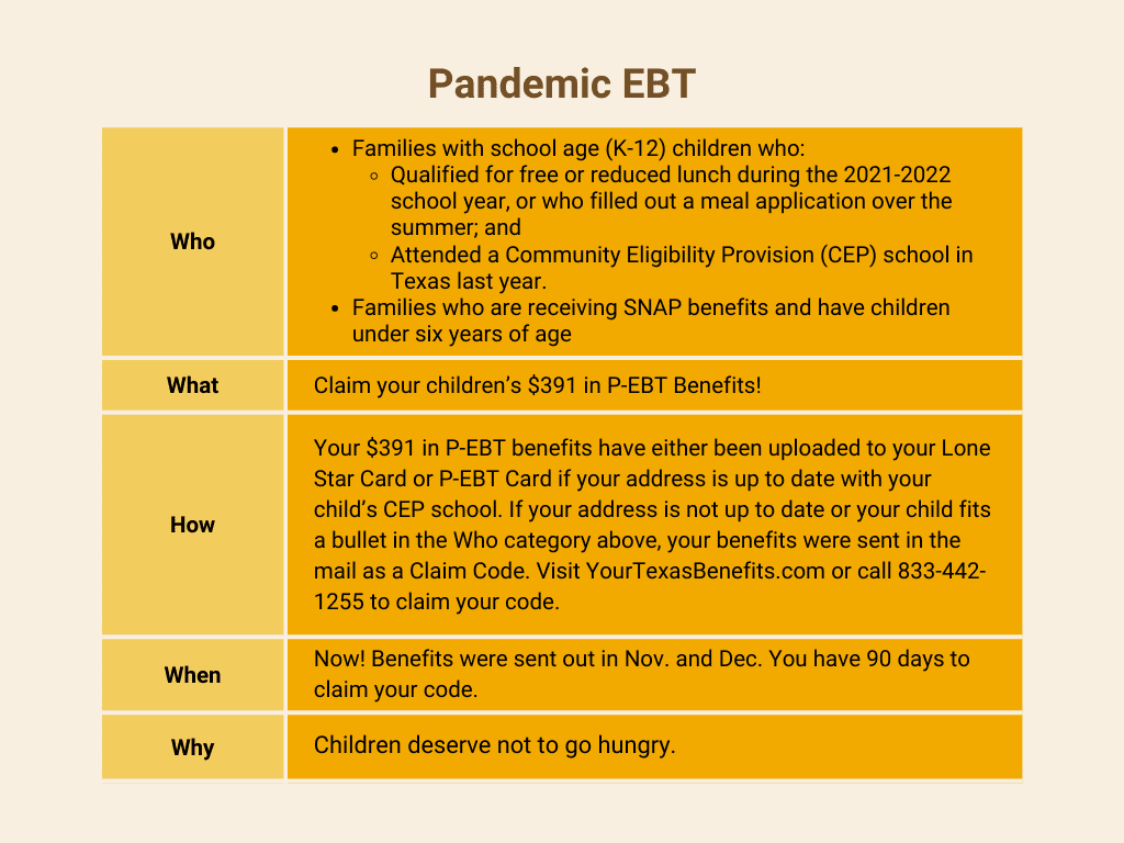 Ohio Pandemic Ebt 2024 Milly Virginie