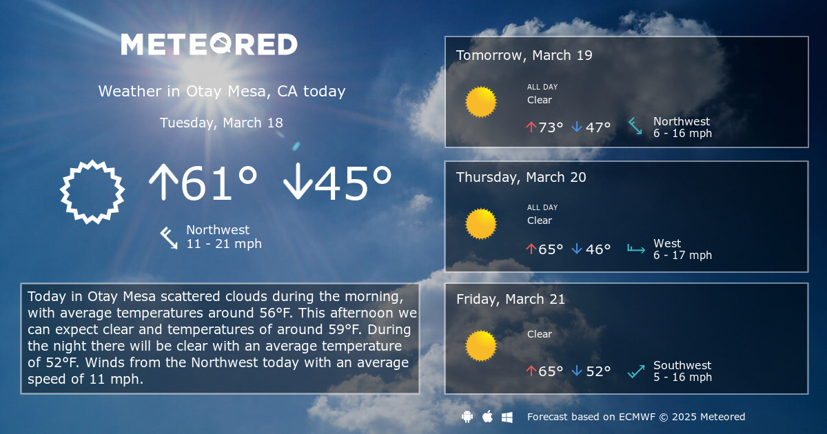 Otay Mesa Ca Weather 14 Days Meteored