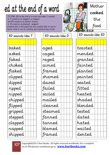 Phonics The 3 Sounds Of Ed At The End Of A Word By Coreenburt