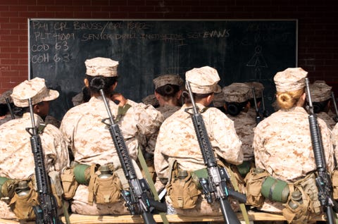 Positions In Marine Corps