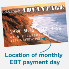 Protect Your Ebt Benefits From Scams And Fraud Sfhsa Org