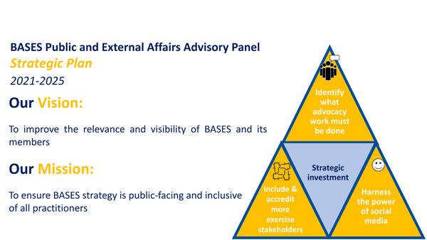 Public And External Affairs Advisory Panel Bases