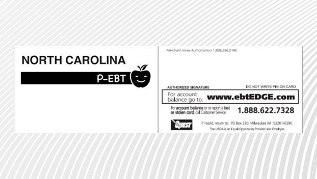 Renewal Of P Ebt Program Brings Food Assistance To Nc Families