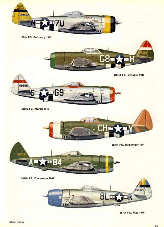 Republic P 47D Thunderbolt Wwii Fighter Planes Wwii Aircraft Ww2