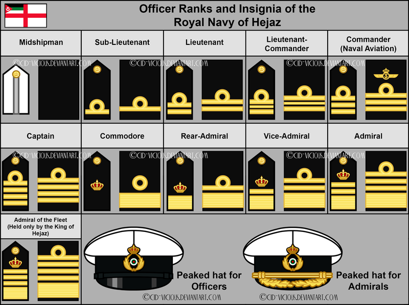 Royal Navy Officer Ranks And Headwear Outdated By Cid Vicious Navy Officer Ranks Navy