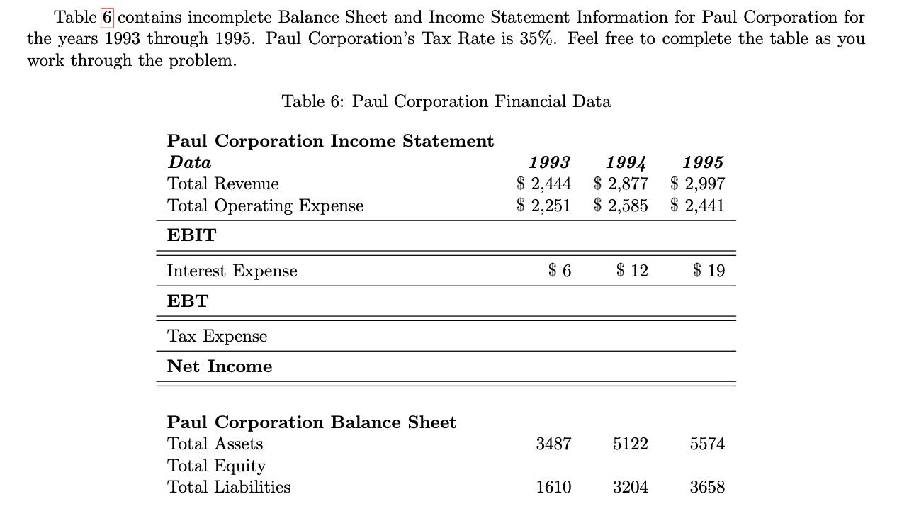 Solved A Calculate Ebit Ebt Tax Expense Net Income And Chegg Com