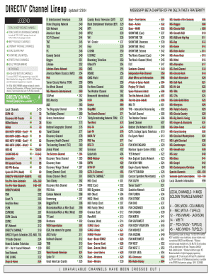 Spectrum Tv Choice Channels List Package Detailed Review