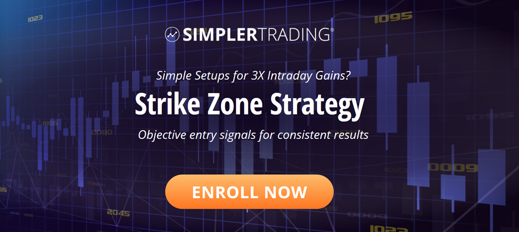 Strike Zone Strategy Futures Trading Strategy Course Simpler Trading