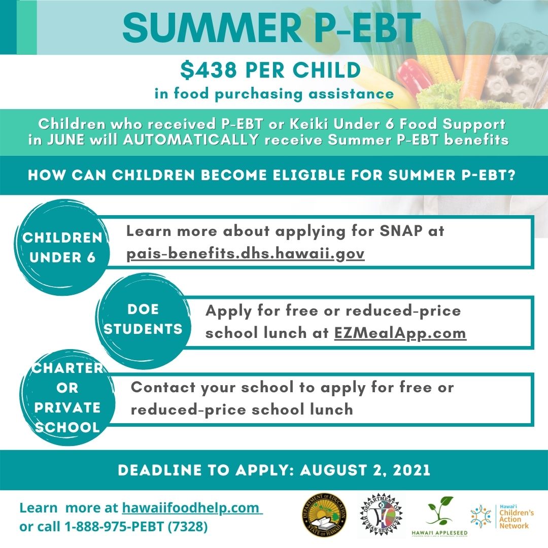 Summer P Ebt Benefits Are On The Way Mission Consolidated Independent