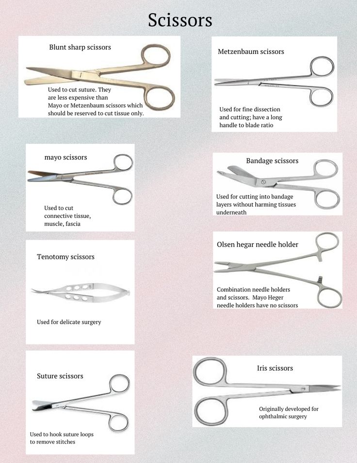 Surgical Tech Responsibilities: The Ultimate Guide To Your Role