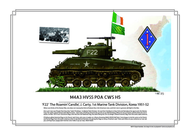 Tank Encyclopedia Shop Tank Encyclopedia