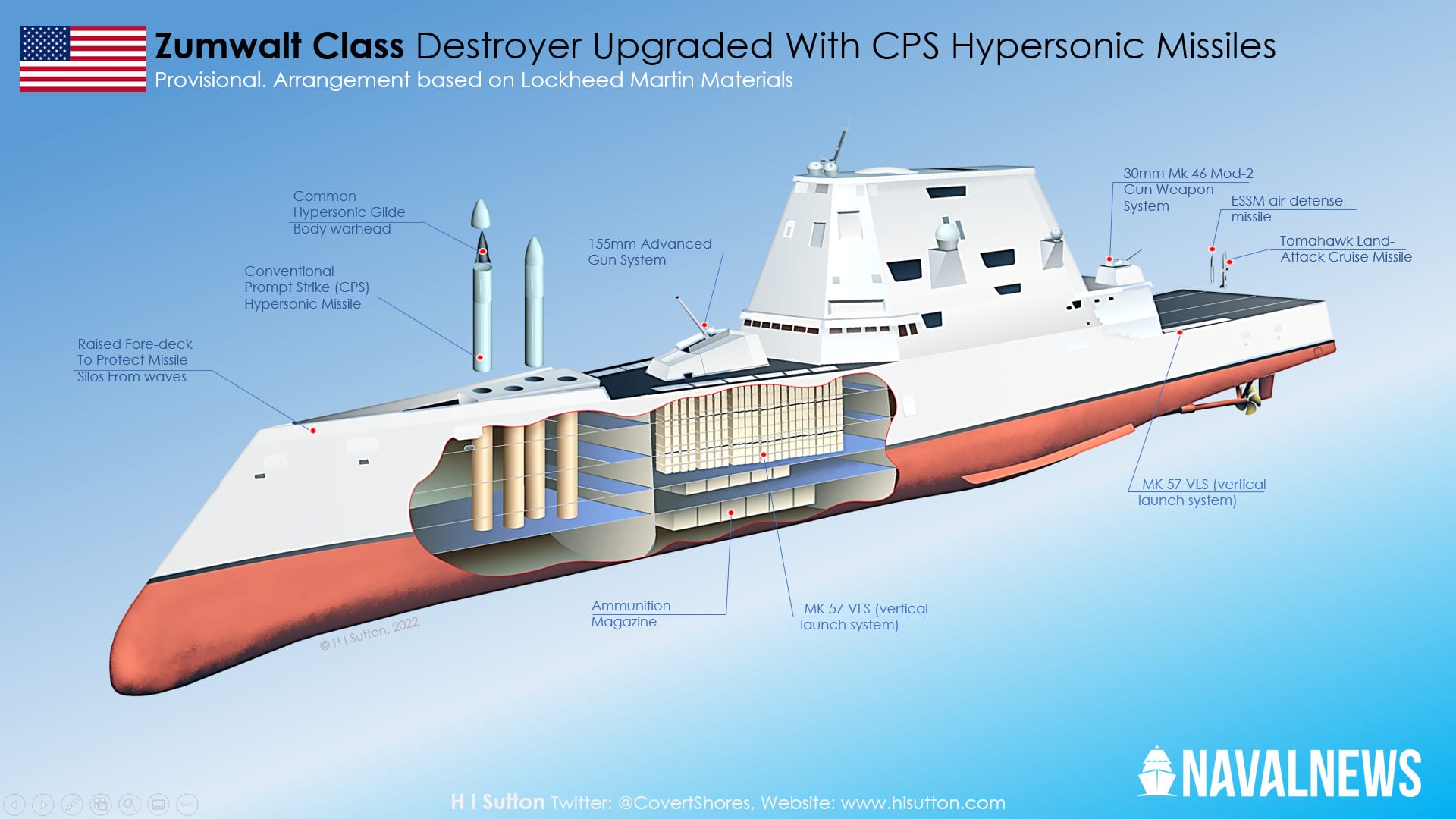 Trident Submarine Cutaway At Missile Tubes Navy Ships Us Navy