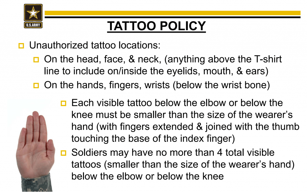 Uk Military Tattoo Policy Seem Real E Zine Lightbox