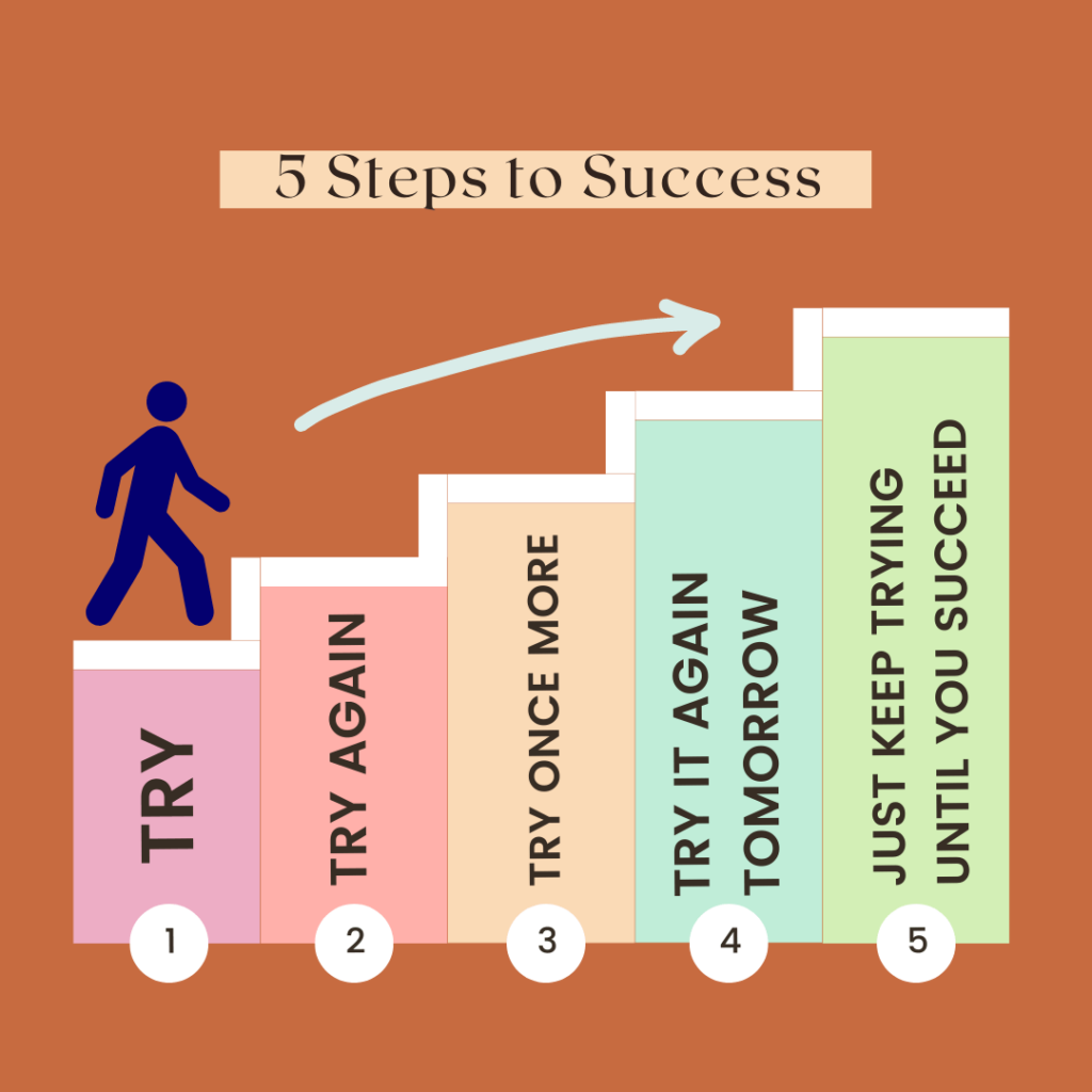 Ultimate Guide: 6 Steps To Success With A Business Degree