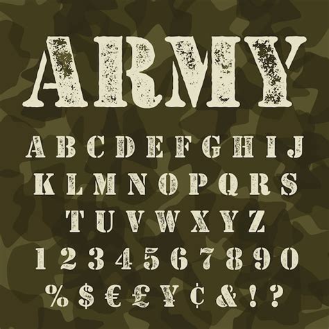 Uncover The Ultimate Armed Forces Alphabet