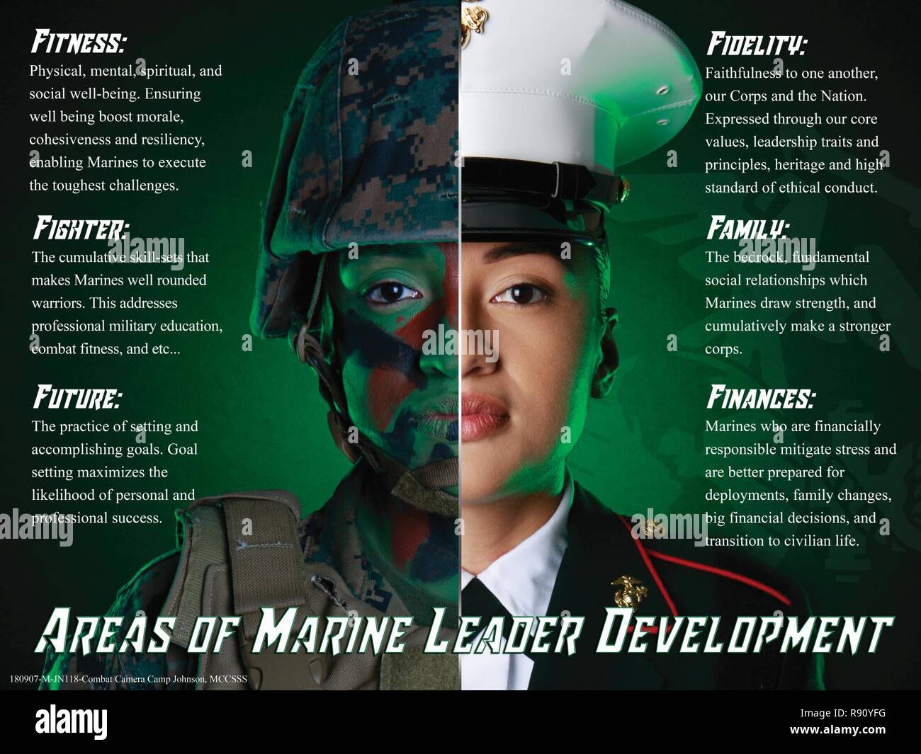 United States Marines Poster Hi Res Stock Photography And Images Alamy