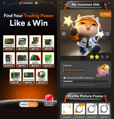 Unleash Trading Power Through Moomoo S Digital Trading Experience The