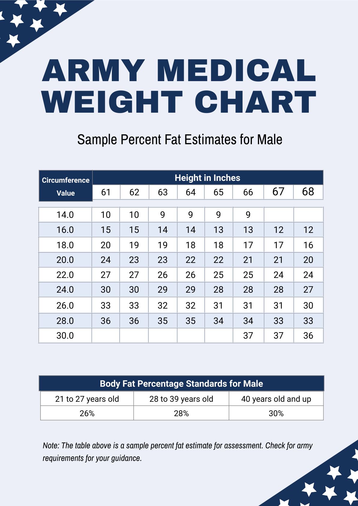 Us Army Height And Weight Chart Army Weight Chart Table Body