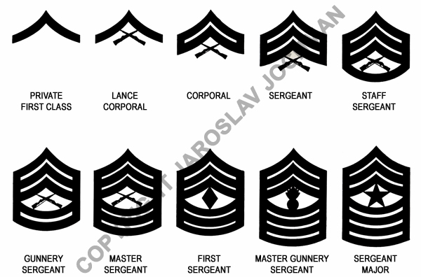 Usmc Rank Insignia Chart