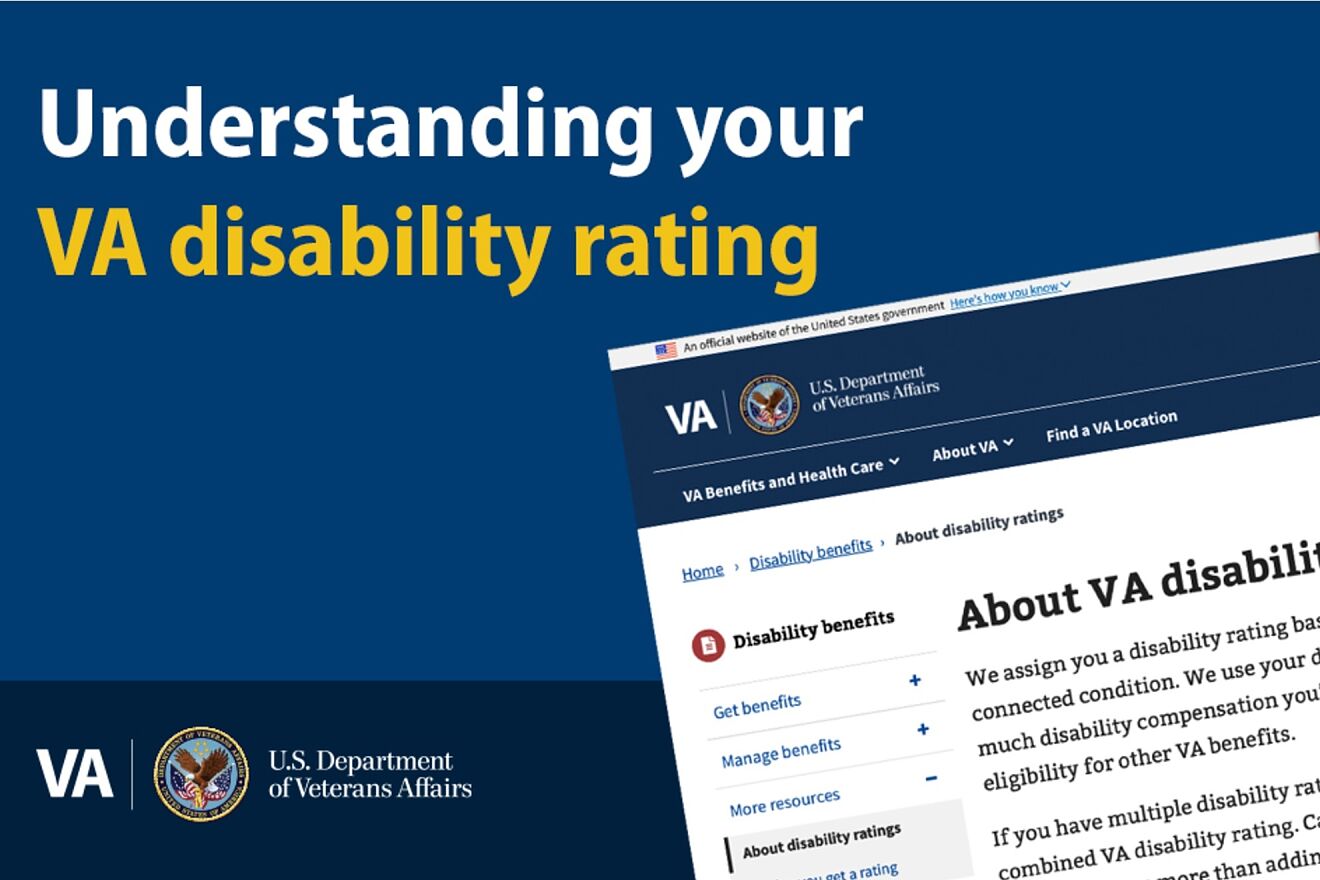 Va Disability Rates: How Much Is A 90% Va Disability Worth? | Marca