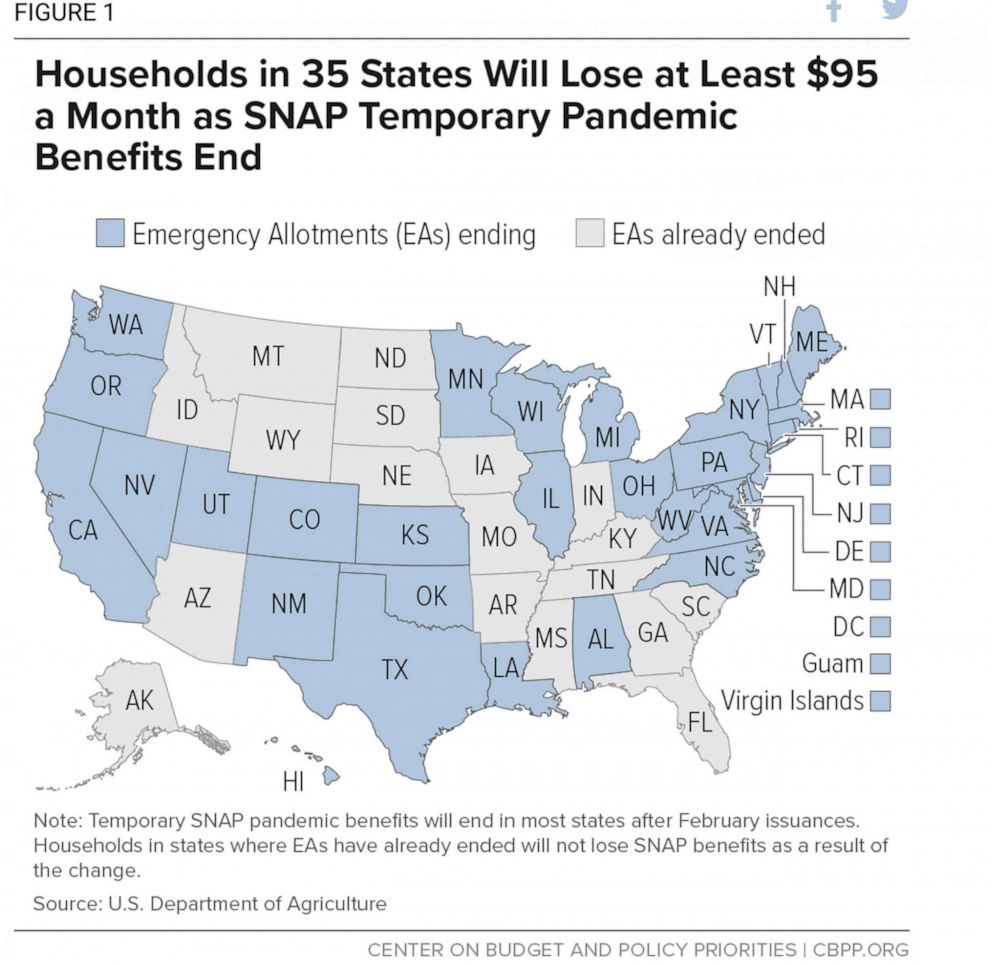 Will Food Stamps Increase In October 2025 In Ny State Hinda Maegan