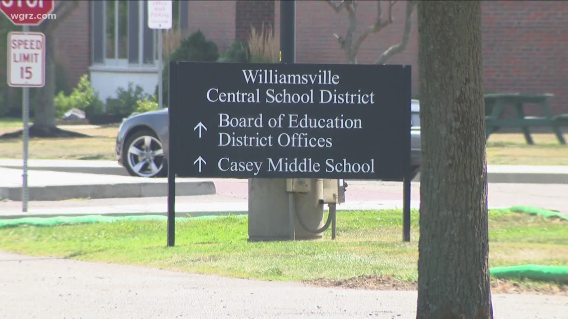 Williamsville School District Announces New Relaunch Plan Learning Model And Four New