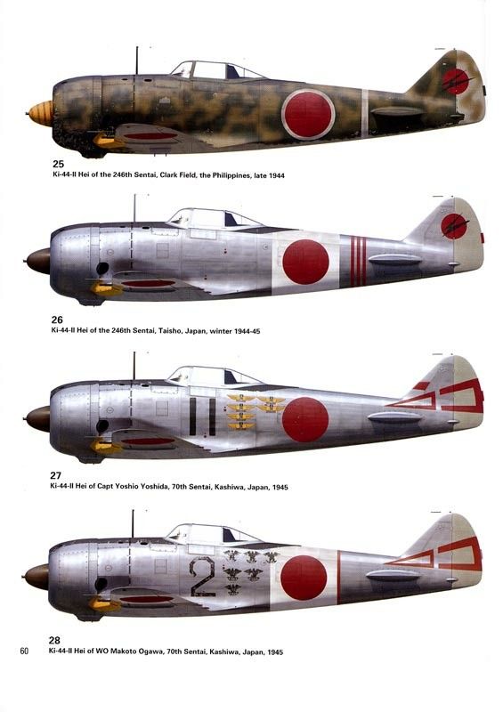 Wwii Fighter Jets Diagram